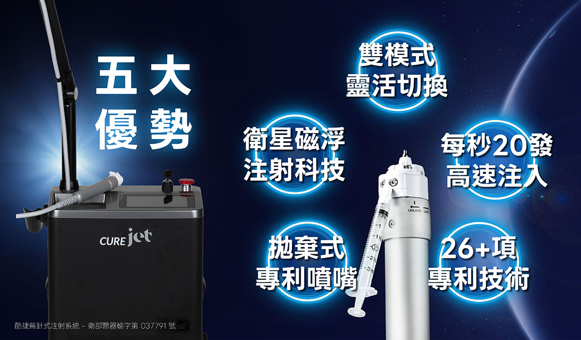 CUREJET酷捷《無針頭皮養護》五大優勢：專利磁浮科技｜真正無針精準導入、 26+項國際專利認證｜安全穩定無負擔、精準能量控制｜養分滲透更深、更均勻、專利拋棄式噴嘴｜衛生安全再升級、高速穩定輸出｜舒適省時、立即回復日常