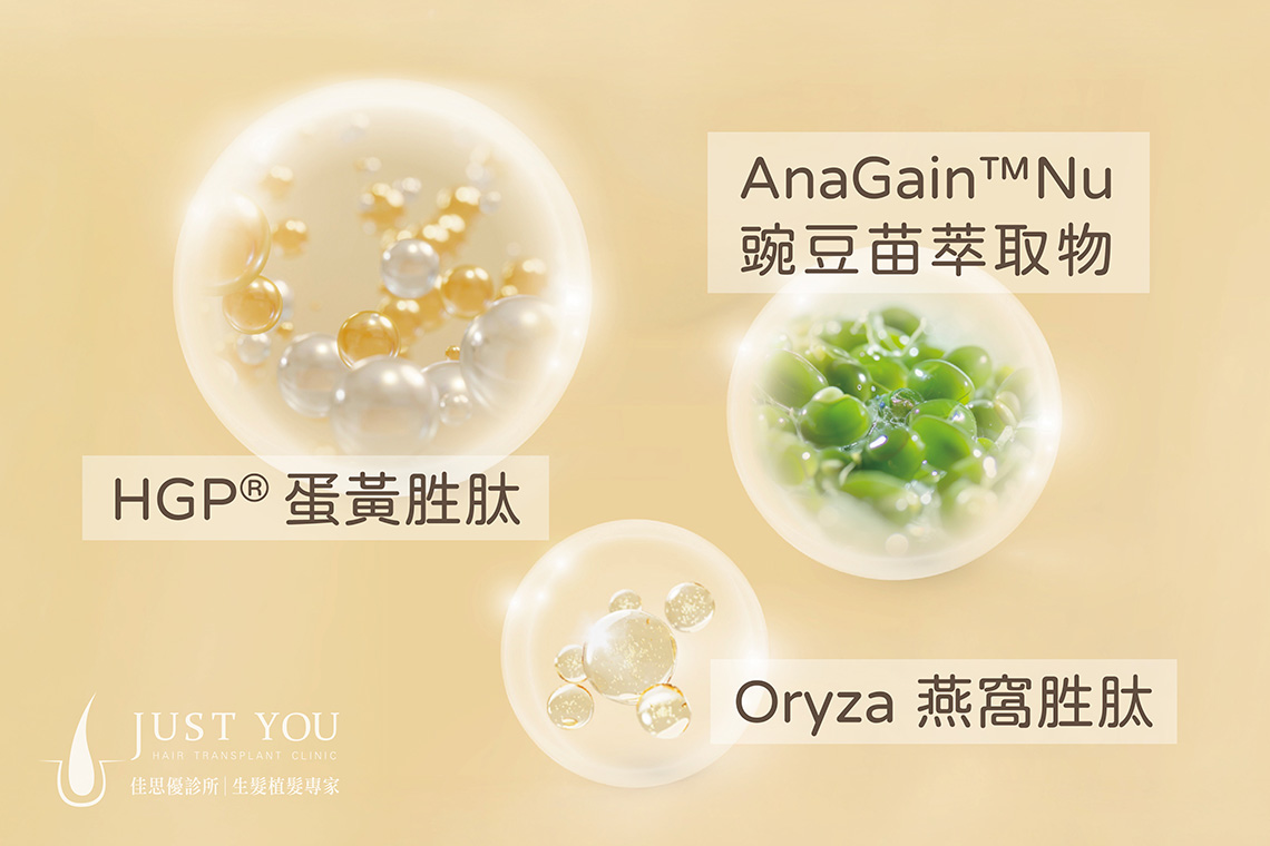 本蘊BeNour獨家研發的機能原料複方-蛋黃胜肽、豌豆苗萃取物、燕窩胜肽，