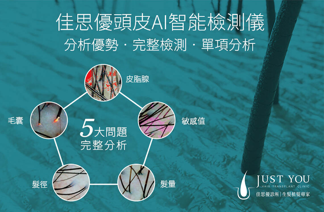 複合式生髮療程_AI智能頭皮檢測儀 佳思優AI智能頭皮檢測儀,分析優勢、完整檢測